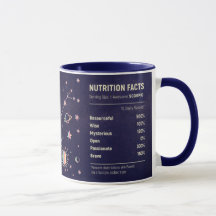 Zodiac Nutrition Fakten/Skorpio