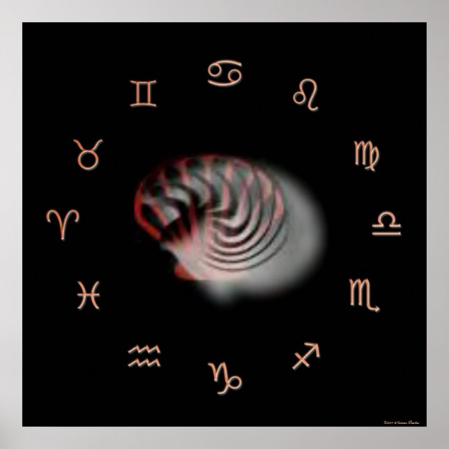 Zodiac Print Poster (Vorne)