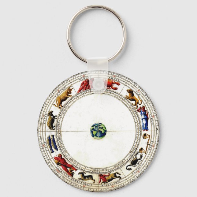 Zodiac Schlüsselanhänger (Vorderseite)