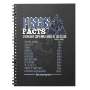 Zodiac Sign Facts Horoskop Definition Notizblock