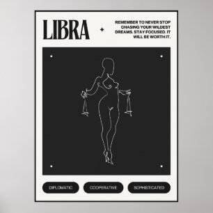 Zodiac Sign Libra Poster