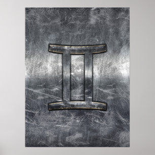 Zodiac-Symbol in Grunge Beändigter Stil Poster