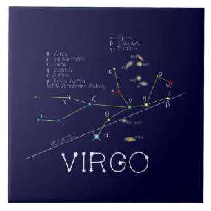 Zodiac Virgo Fliese
