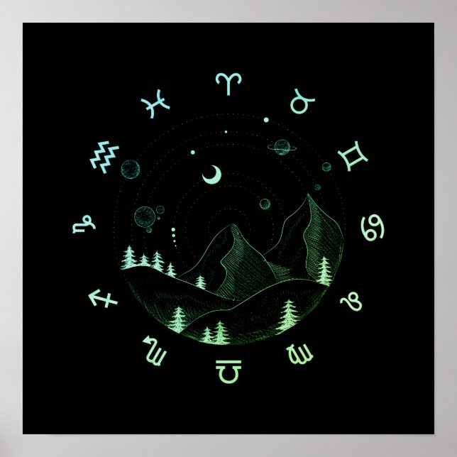 Zodiac Wheel Landschaftsplatz Poster (Vorne)