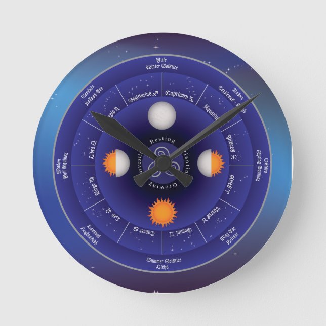 Zodiac Wheel of the Year Runde Wanduhr (Vorderseite)