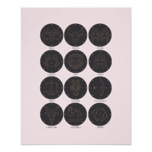 Zodiac-Zeichen Poster