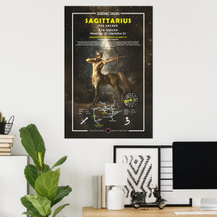 Zodiac-Zeichen von Sagittarius Poster