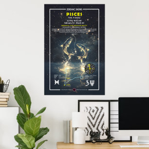 Zodiakisches Zeichen Poster