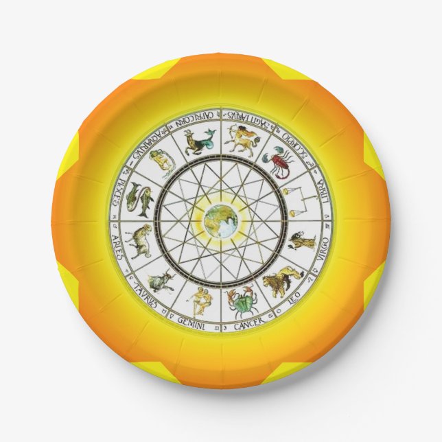 Zodiakpapier Pappteller (Vorderseite)
