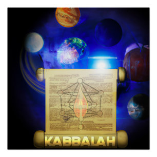 Zohar Kabbalah Poster