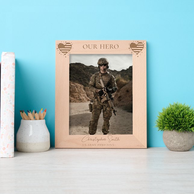 Zollrechtliche Rente - Armee, Marine, Luftwaffe Geätzte Rahmen (Von Creator hochgeladen)