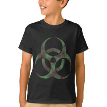 Zombie-Biogefährdung-Symbol