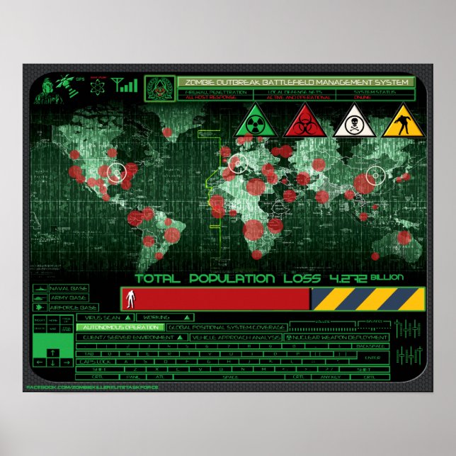 Zombie Outbreak Battle Field Management System Poster (Vorne)