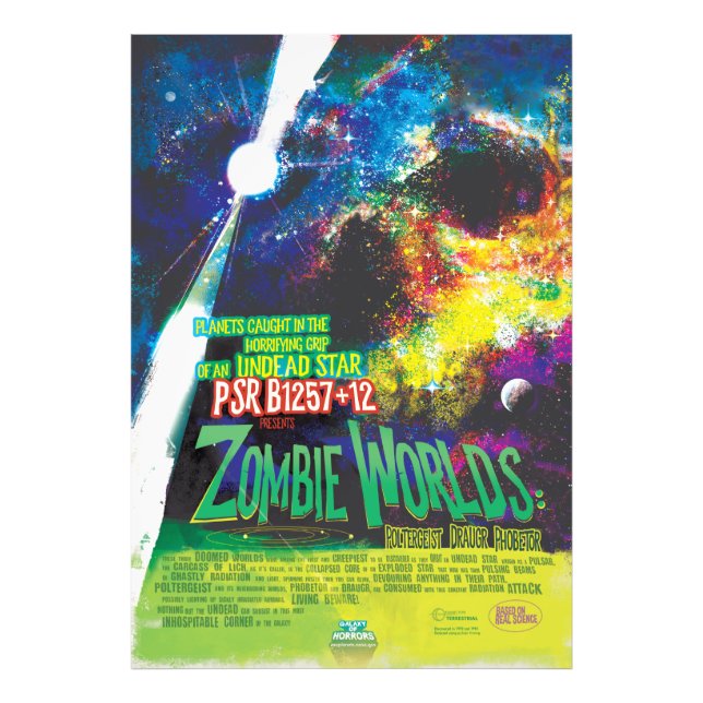 Zombie Worlds Halloween Galaxie der Horror Fotodruck (Vorne)