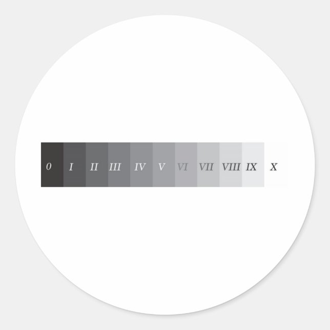 Zonensystem Runder Aufkleber (Vorderseite)