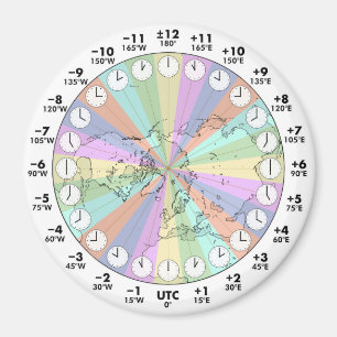 Zones de temps idéales Magnet rond de l'hémisphère