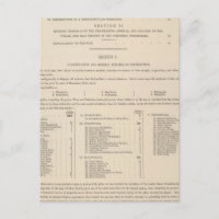 Zoologische Geografie Carnivora