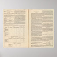 Zoologische Geografie fortgesetzt