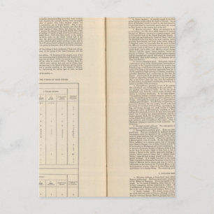 Zoologische Geografie fortgesetzt Postkarte