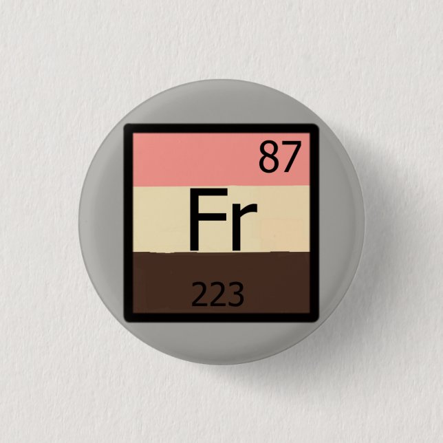 Zufuhrfrancium-periodische Tabelle Feedist Button (Vorderseite)