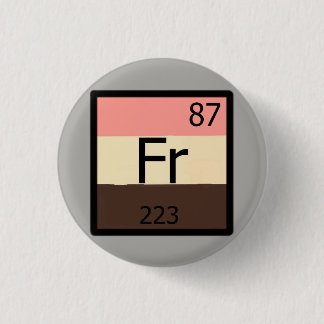 Zufuhrfrancium-periodische Tabelle Feedist Button
