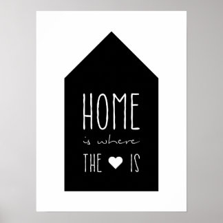 Zuhause ist das Herz - inspirierendes Poster