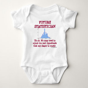 Zukünftiger Statistiker Baby Strampler