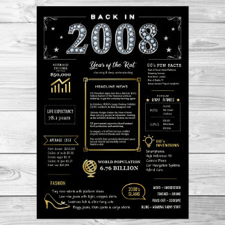 Zurück im Jahr 2008 Printable Poster, 2008 Geburts Poster
