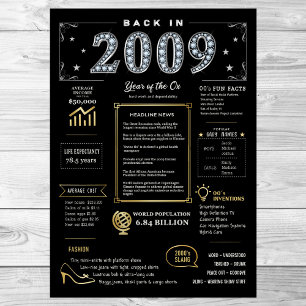 Zurück im Jahr 2009 Printable Poster, 2009 Geburts Poster