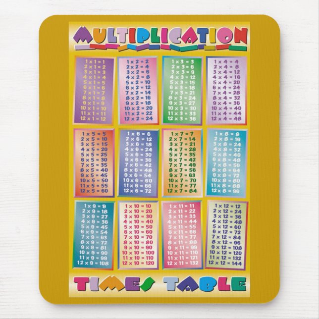 Zurück zu Schule - Mousepad (Vorne)