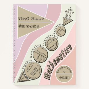 Zurück zum Mathematik Spiral Notebook Notizbuch