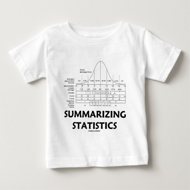 Zusammenfassung der Statistiken Baby T-shirt (Vorderseite)