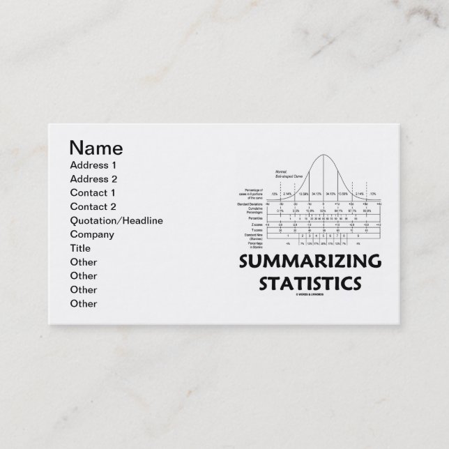 Zusammenstellung Statistiken Visitenkarte (Vorderseite)
