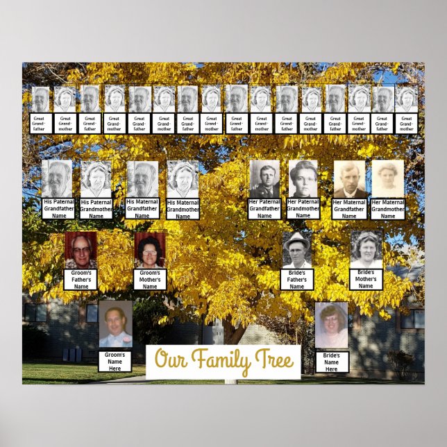 Zwei Familien Herbst-Bäume Fotos | Names Poster (Vorne)