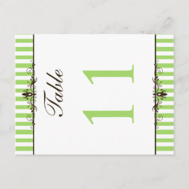 Zwei Tischnummern in Grün und Weiß