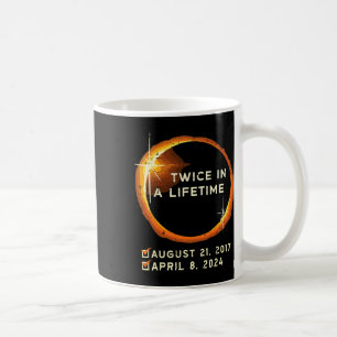 Zweimal in einer Lebensdauer Gesamtsolarausstoß 20 Kaffeetasse