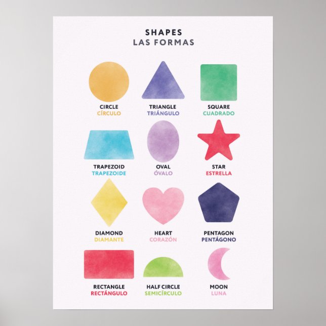 Zweisprachiges Englisch Spanisch Formen Poster (Vorne)