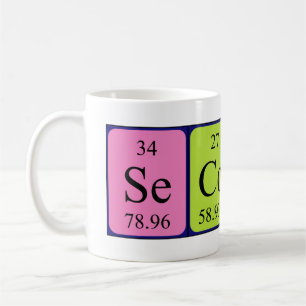 Zweite periodische Tasse von Tabellennamen