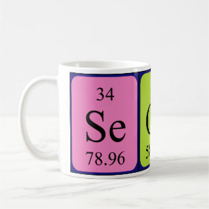 Zweite periodische Tasse von Tabellennamen