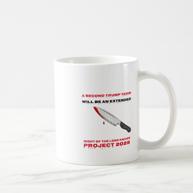 Zweites Trump Term Project 2025 Kaffeetasse (Rechts)