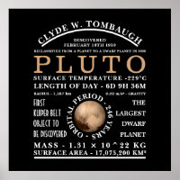 Zwerg Planet Pluto Detaillierte Astronomie