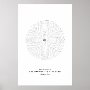 Zwischen den Worten: Der Zauberer von Oz Poster