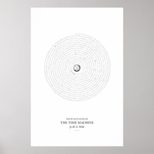 Zwischen den Worten: Die Zeitmaschine Poster (Vorne)