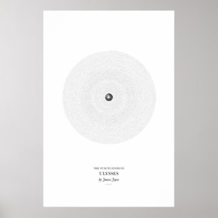Zwischen den Worten: Ulysses Poster