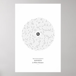 Zwischen den Wörtern: Shakespeares Sonette Poster