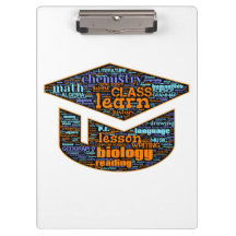 Zwischenablage - Word Cloud