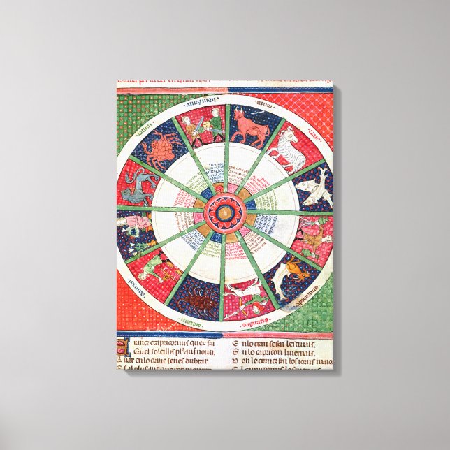 Zwölf Zeichen des Zodiaks und der Sonne Leinwanddruck (Vorderseite)