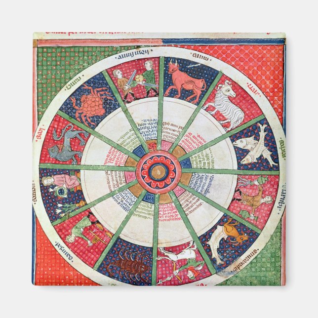 Zwölf Zeichen des Zodiaks und der Sonne Magnet (Vorne)