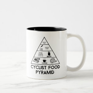 Zyklische Nahrungsmittelpyramide Zweifarbige Tasse