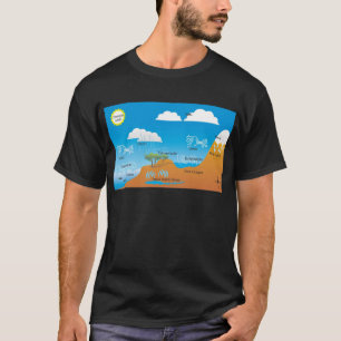 zyklus des Wassers T-Shirt